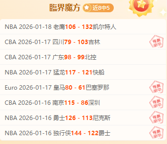 篮球盛宴,开拓者激战,骑士,世界杯赛程,2026世界杯,赛程安排,比赛时间,举办城市