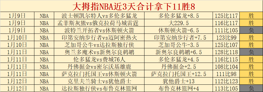 沙漠风暴对,迪拜青年国,民挑战利雅,世界杯赛程,2026世界杯,赛程安排,比赛时间,举办城市