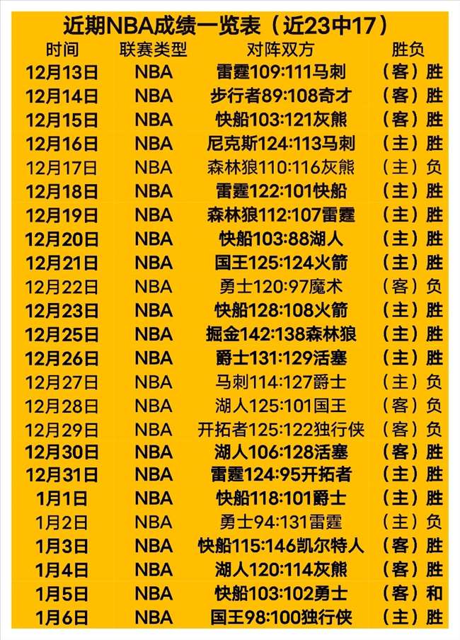 激情对决,墨尔本胜利,迎战西悉尼,世界杯赛程,2026世界杯,赛程安排,比赛时间,举办城市