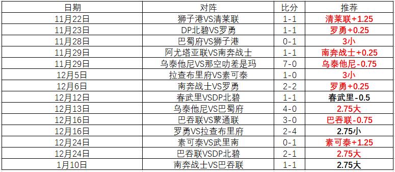 激情对决,墨尔本胜利,迎战西悉尼,世界杯赛程,2026世界杯,赛程安排,比赛时间,举办城市