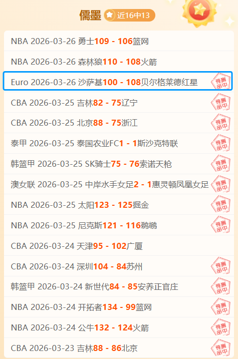 体育界辉煌,历程,年薪之王运,世界杯赛程,2026世界杯,赛程安排,比赛时间,举办城市