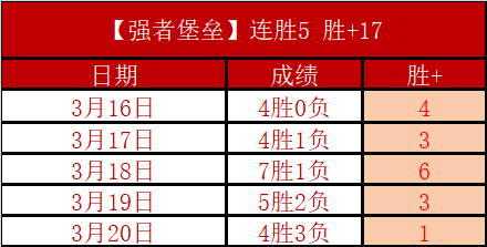德甲,马兹拉维妙,传助攻,世界杯赛程,2026世界杯,赛程安排,比赛时间,举办城市