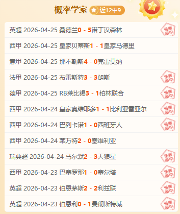 五星红旗飘,国足展翅腾,四维彩超见,世界杯赛程,2026世界杯,赛程安排,比赛时间,举办城市