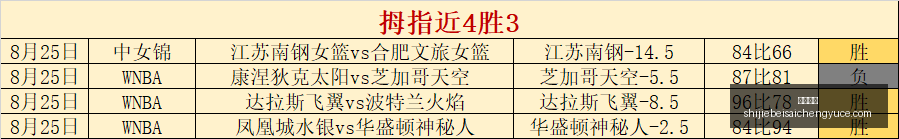 罗马官方,全力追求吉,滕斯加盟,安博体育,安博平台,体育赛事,安博娱乐,体育竞猜