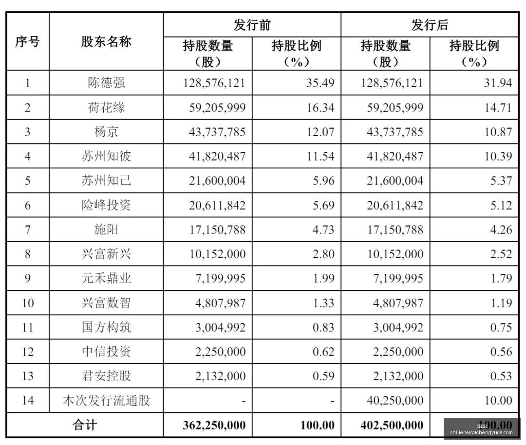 电竞战队携,手品牌,跨界合作新,安博体育,安博平台,体育赛事,安博娱乐,体育竞猜