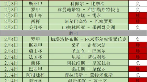 【激战一触即发】水原雄狮对阵太阳神，韩篮焦点对决！