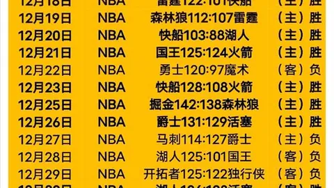 激情对决！墨尔本胜利迎战西悉尼流浪者，澳超焦点战即将揭晓，比分悬念重重！