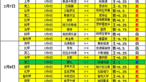 《王者荣耀》预告片大曝光：激战Boss燃情来袭，畅快体验！