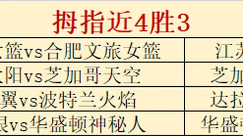 罗马官方安博娱乐：全力追求吉滕斯加盟，500万欧元租借5500万欧买断权方案揭晓