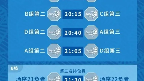 莫兰特专访：胜利至上，首发替补皆可胜任